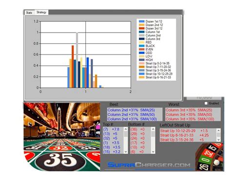 online casino roulette analyzer